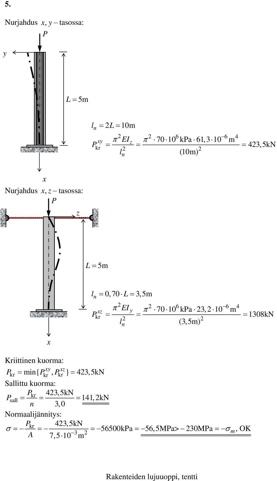 08kN l (,5m) l Kriittie kuorma: kr kr kr = mi{, } = 4,5kN Sallittu kuorma: kr 4,5kN