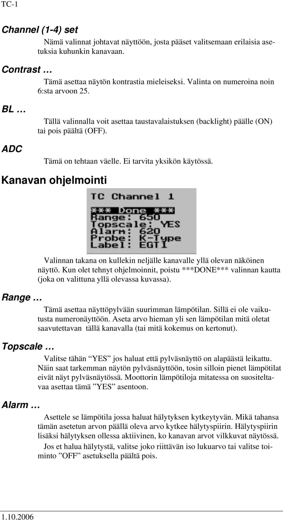 Kanavan ohjelmointi Valinnan takana on kullekin neljälle kanavalle yllä olevan näköinen näyttö.