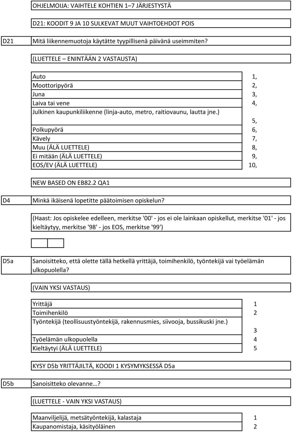 ) Polkupyörä Kävely Muu (ÄLÄ LUETTELE) Ei mitää (ÄLÄ LUETTELE) EOS/EV (ÄLÄ LUETTELE),,,,, 6, 7, 8, 9, 0, NEW BASED ON EB8. QA D Mikä ikäiseä lopetitte päätoimise opiskelu?
