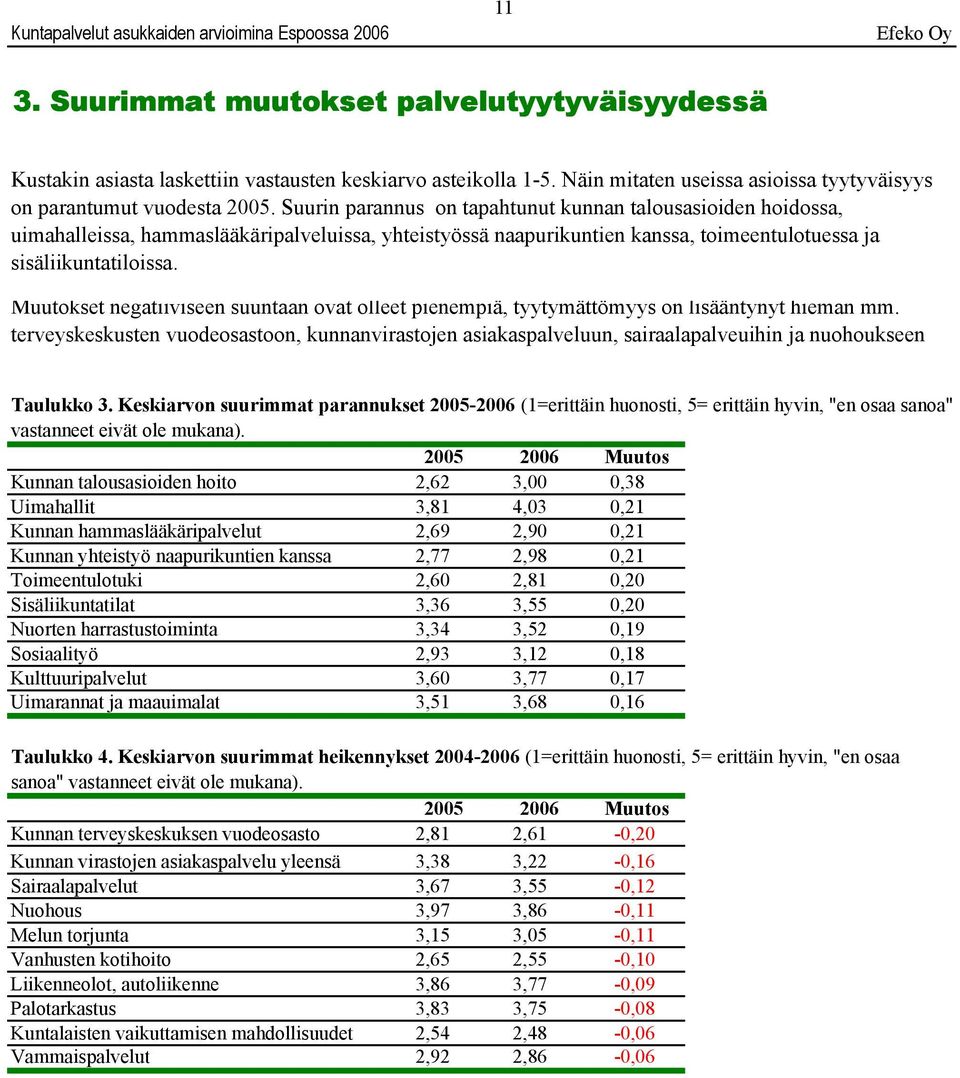 Muutokset negatiiviseen suuntaan ovat olleet pienempiä, tyytymättömyys on lisääntynyt hieman mm.