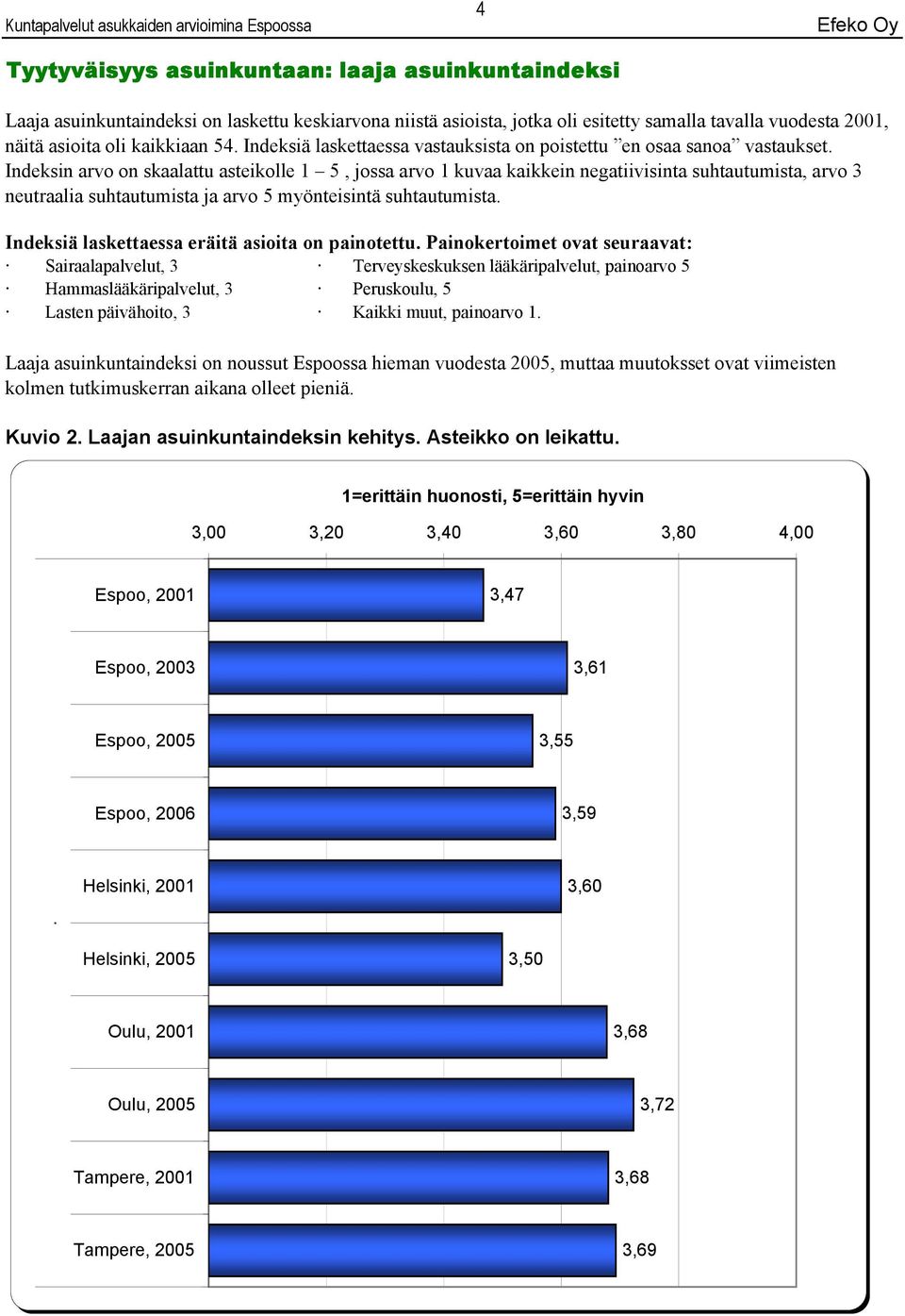 Indeksin arvo on skaalattu asteikolle 1 5, jossa arvo 1 kuvaa kaikkein negatiivisinta suhtautumista, arvo 3 neutraalia suhtautumista ja arvo 5 myönteisintä suhtautumista.