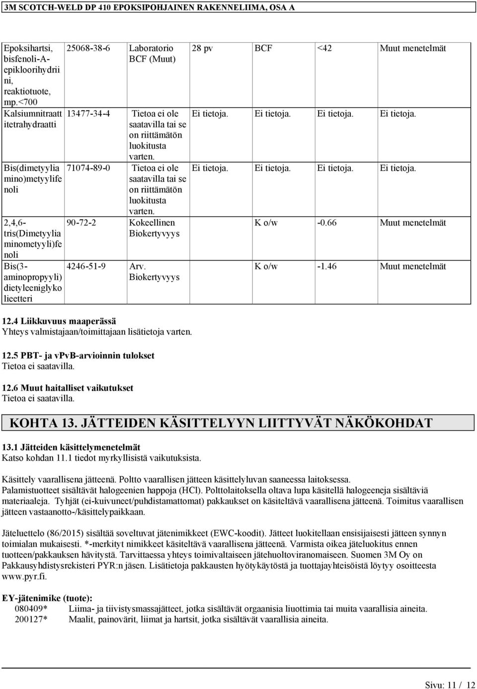 saatavilla tai se on riittämätön luokitusta 90-72-2 Kokeellinen Biokertyvyys 4246-51-9 Arv. Biokertyvyys 12.4 Liikkuvuus maaperässä Yhteys valmistajaan/toimittajaan lisätietoja 12.