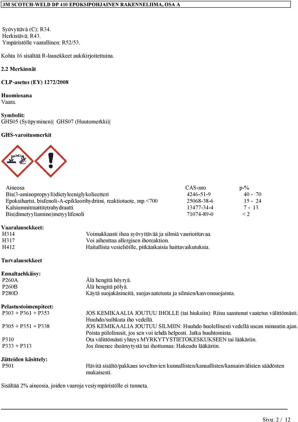 Symbolit: GHS05 (Syöpyminen) GHS07 (Huutomerkki) GHS-varoitusmerkit Aineosa CAS-nro p-% Bis(3-aminopropyyli)dietyleeniglykolieetteri 4246-51-9 40-70 Epoksihartsi, bisfenoli-a-epikloorihydriini,