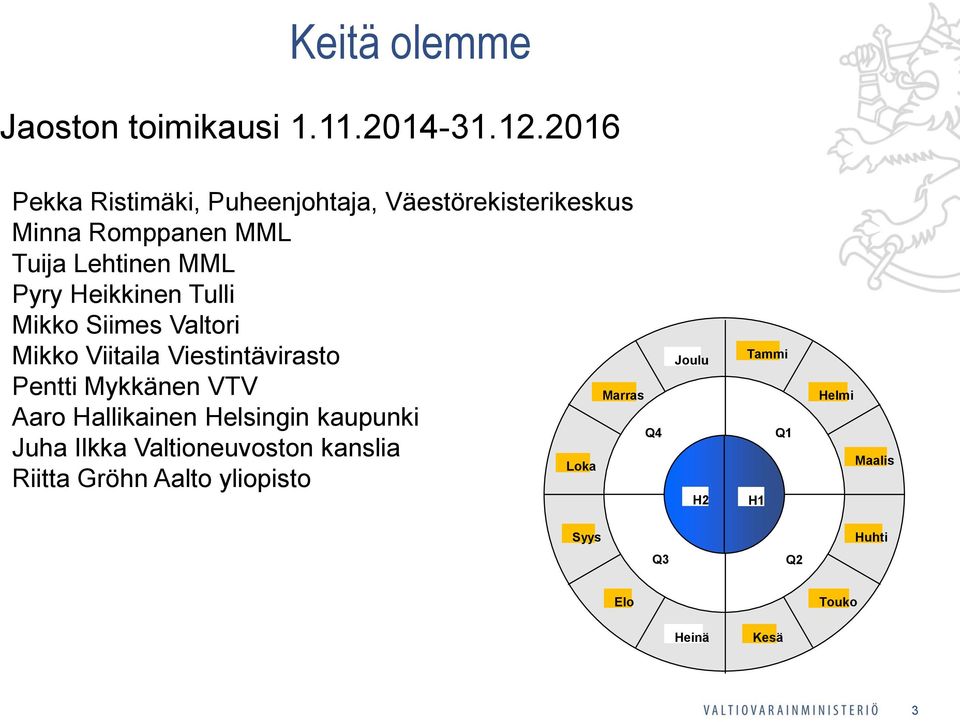 Heikkinen Tulli Mikko Siimes Valtori Mikko Viitaila Viestintävirasto Pentti Mykkänen VTV Aaro Hallikainen