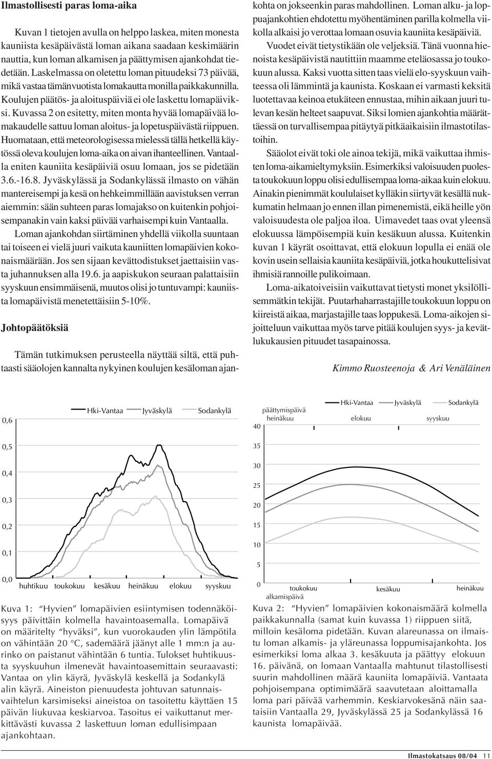 Kuvassa 2 on esitetty, miten monta hyvää lomapäivää lomakaudelle sattuu loman aloitus- ja lopetuspäivästä riippuen.