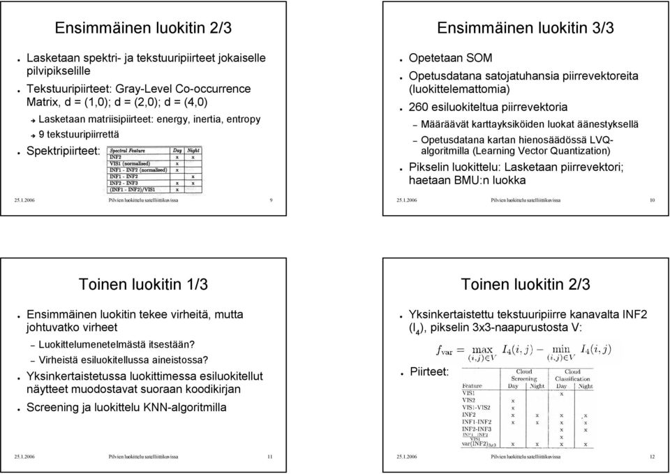 piirrevektoria Määräävät karttayksiköiden luokat äänestyksellä Opetusdatana kartan hienosäädössä LVQalgoritmilla (Learning Vector Quantization) Pikselin luokittelu: Lasketaan piirrevektori; haetaan