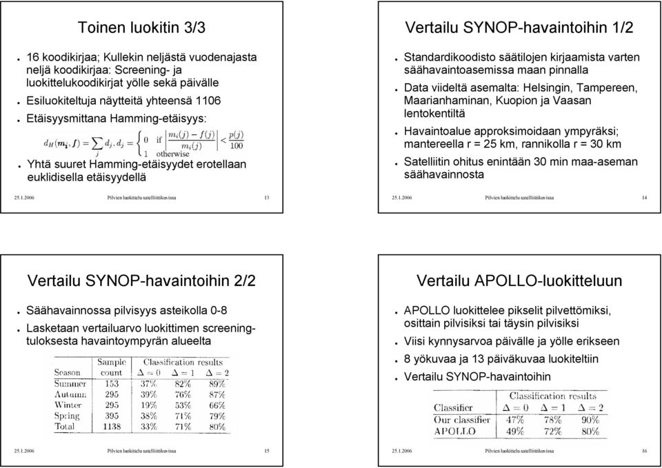 Data viideltä asemalta: Helsingin, Tampereen, Maarianhaminan, Kuopion ja Vaasan lentokentiltä Havaintoalue approksimoidaan ympyräksi; mantereella r = 25 km, rannikolla r = 30 km Satelliitin ohitus