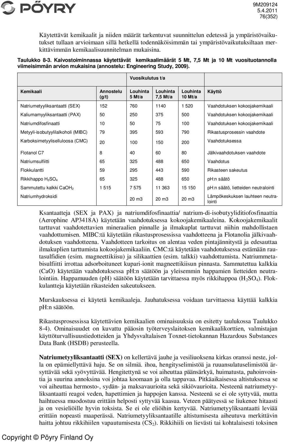 Kaivostoiminnassa käytettävät kemikaalimäärät 5 Mt, 7,5 Mt ja 10 Mt vuosituotannolla viimeisimmän arvion mukaisina (annostelu: Engineering Study, 2009).