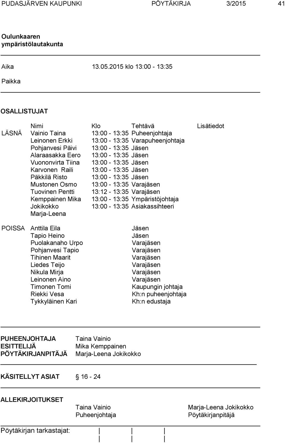 Alaraasakka Eero 13:00-13:35 Jäsen Vuononvirta Tiina 13:00-13:35 Jäsen Karvonen Raili 13:00-13:35 Jäsen Päkkilä Risto 13:00-13:35 Jäsen Mustonen Osmo 13:00-13:35 Varajäsen Tuovinen Pentti 13:12-13:35