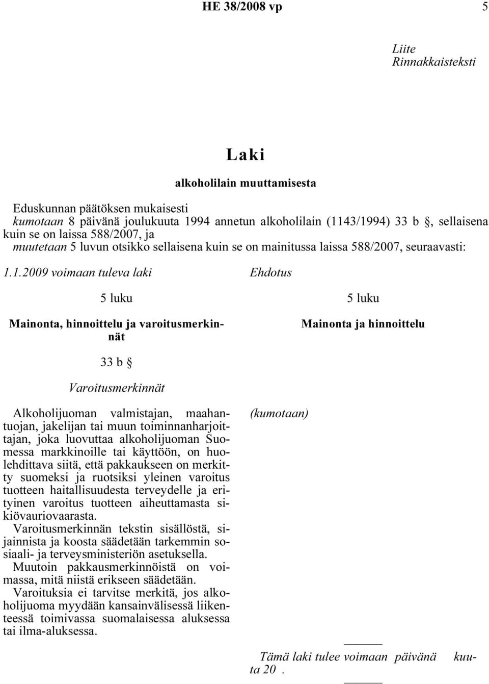 1.2009 voimaan tuleva laki Ehdotus Mainonta, hinnoittelu ja varoitusmerkinnät Mainonta ja hinnoittelu 33 b Varoitusmerkinnät Alkoholijuoman valmistajan, maahantuojan, jakelijan tai muun