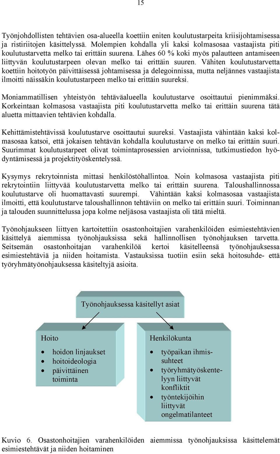 Lähes 60 % koki myös palautteen antamiseen liittyvän koulutustarpeen olevan melko tai erittäin suuren.