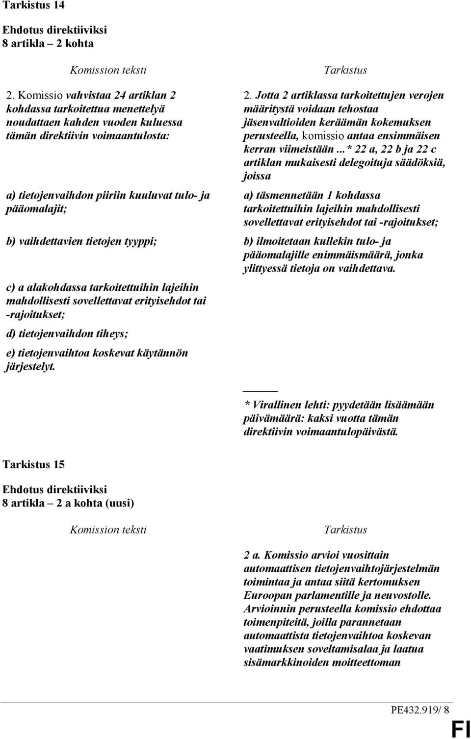 Jotta 2 artiklassa tarkoitettujen verojen määritystä voidaan tehostaa jäsenvaltioiden keräämän kokemuksen perusteella, komissio antaa ensimmäisen kerran viimeistään.