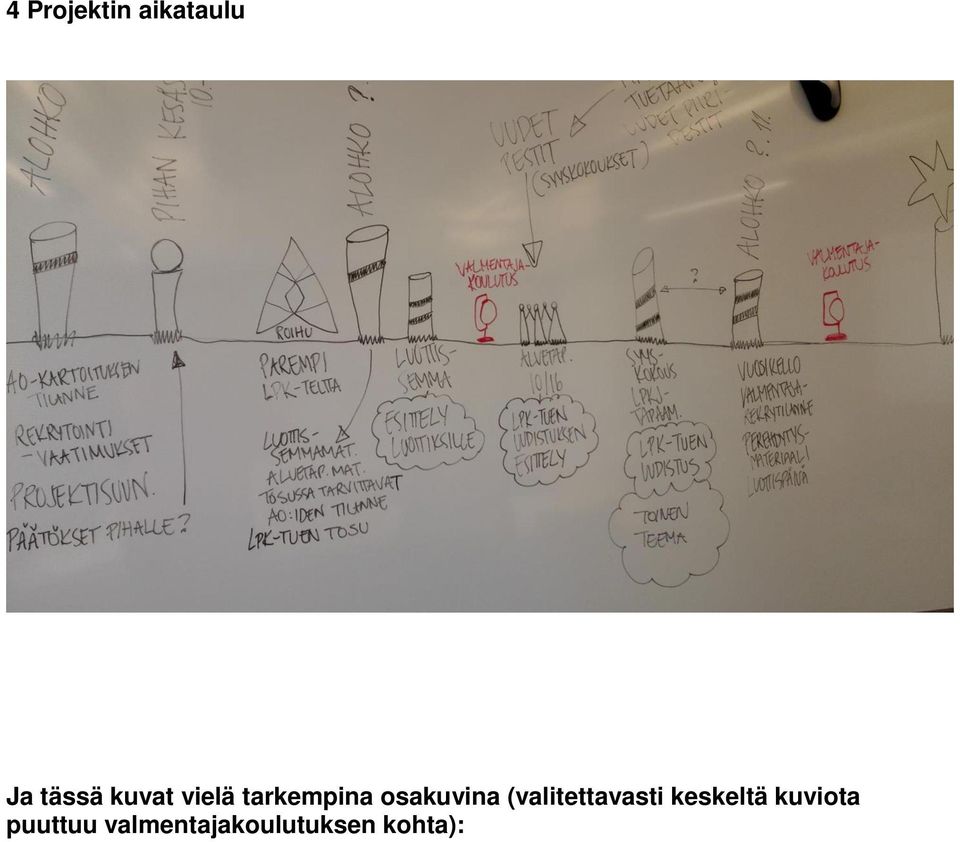 (valitettavasti keskeltä kuviota