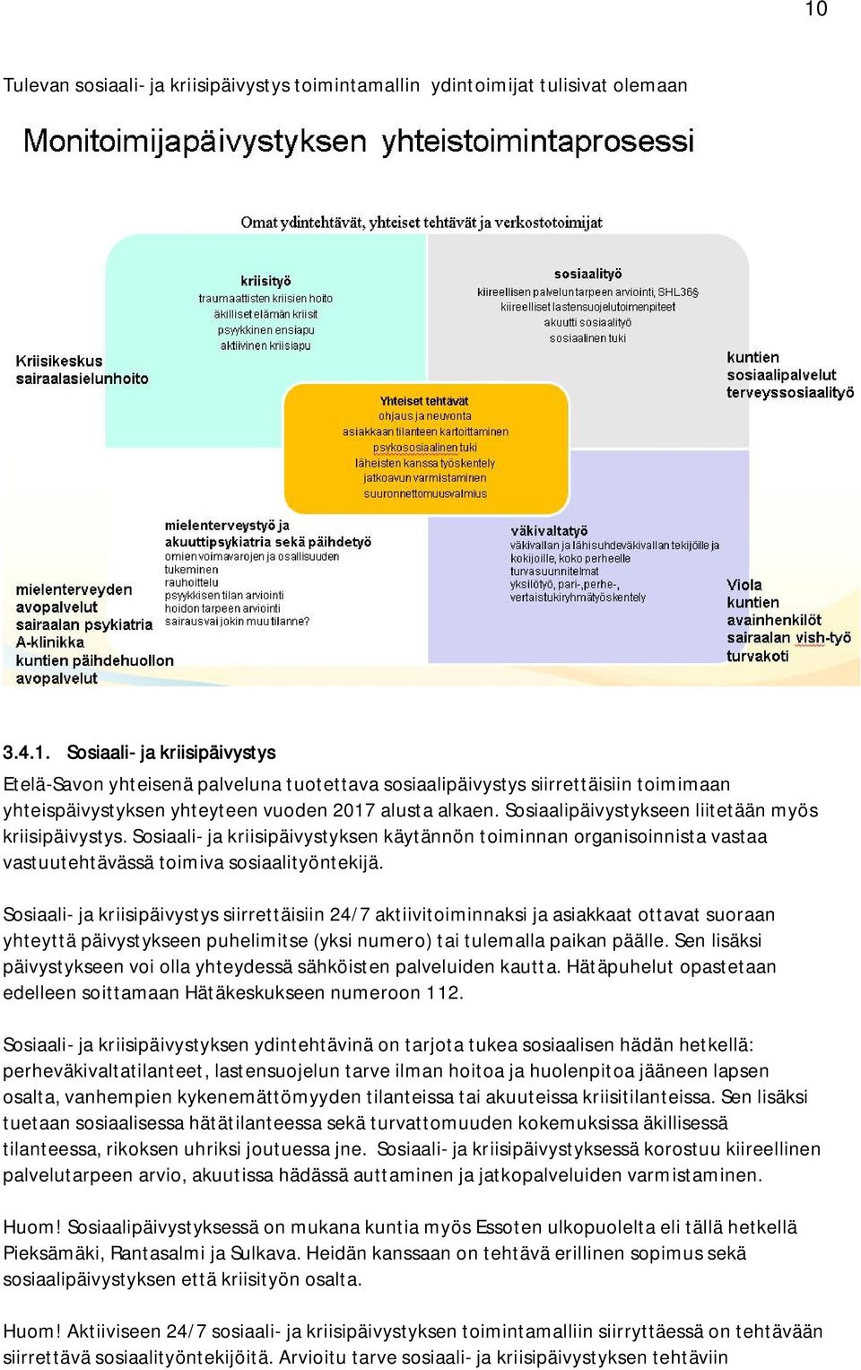 Sosiaali- ja kriisipäivystys siirrettäisiin 24/7 aktiivitoiminnaksi ja asiakkaat ottavat suoraan yhteyttä päivystykseen puhelimitse (yksi numero) tai tulemalla paikan päälle.