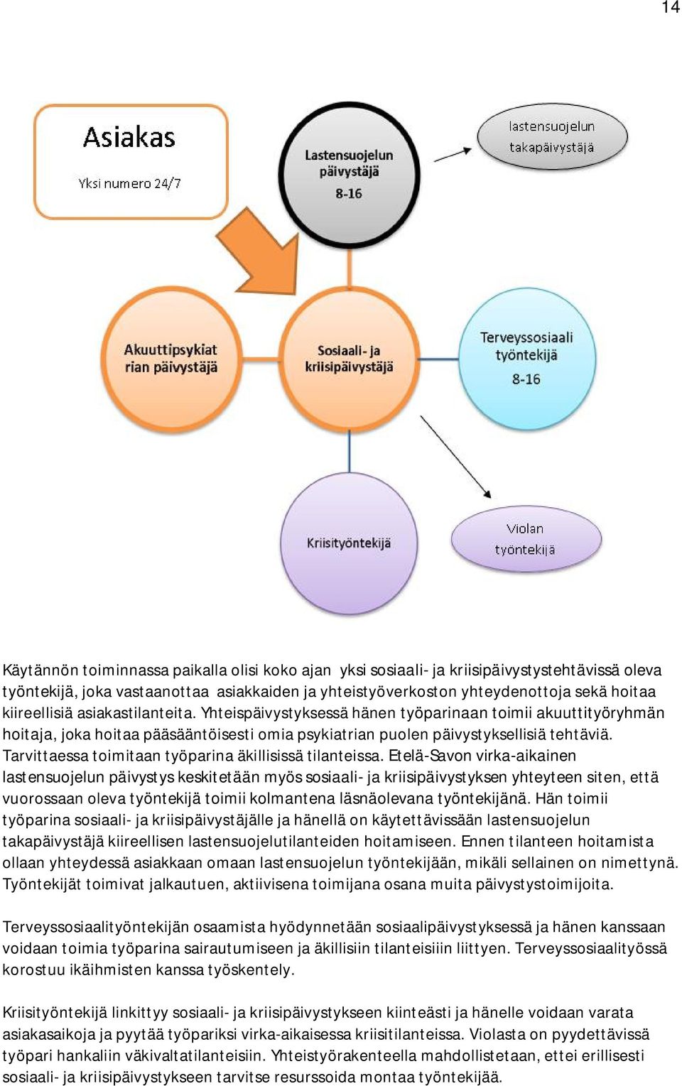 Tarvittaessa toimitaan työparina äkillisissä tilanteissa.