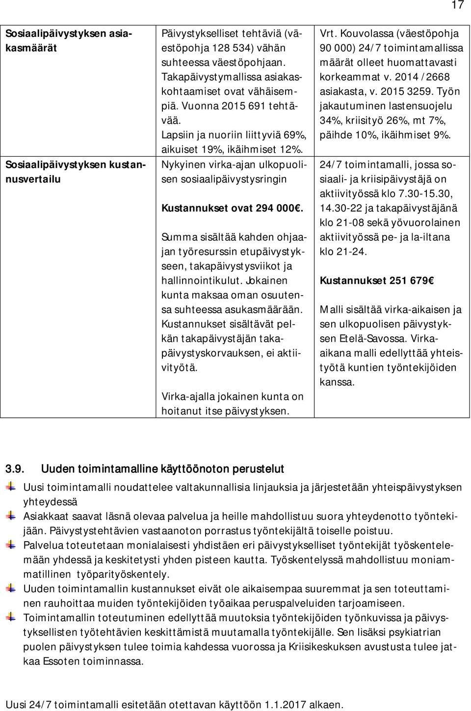 Nykyinen virka-ajan ulkopuolisen sosiaalipäivystysringin Kustannukset ovat 294 000. Summa sisältää kahden ohjaajan työresurssin etupäivystykseen, takapäivystysviikot ja hallinnointikulut.