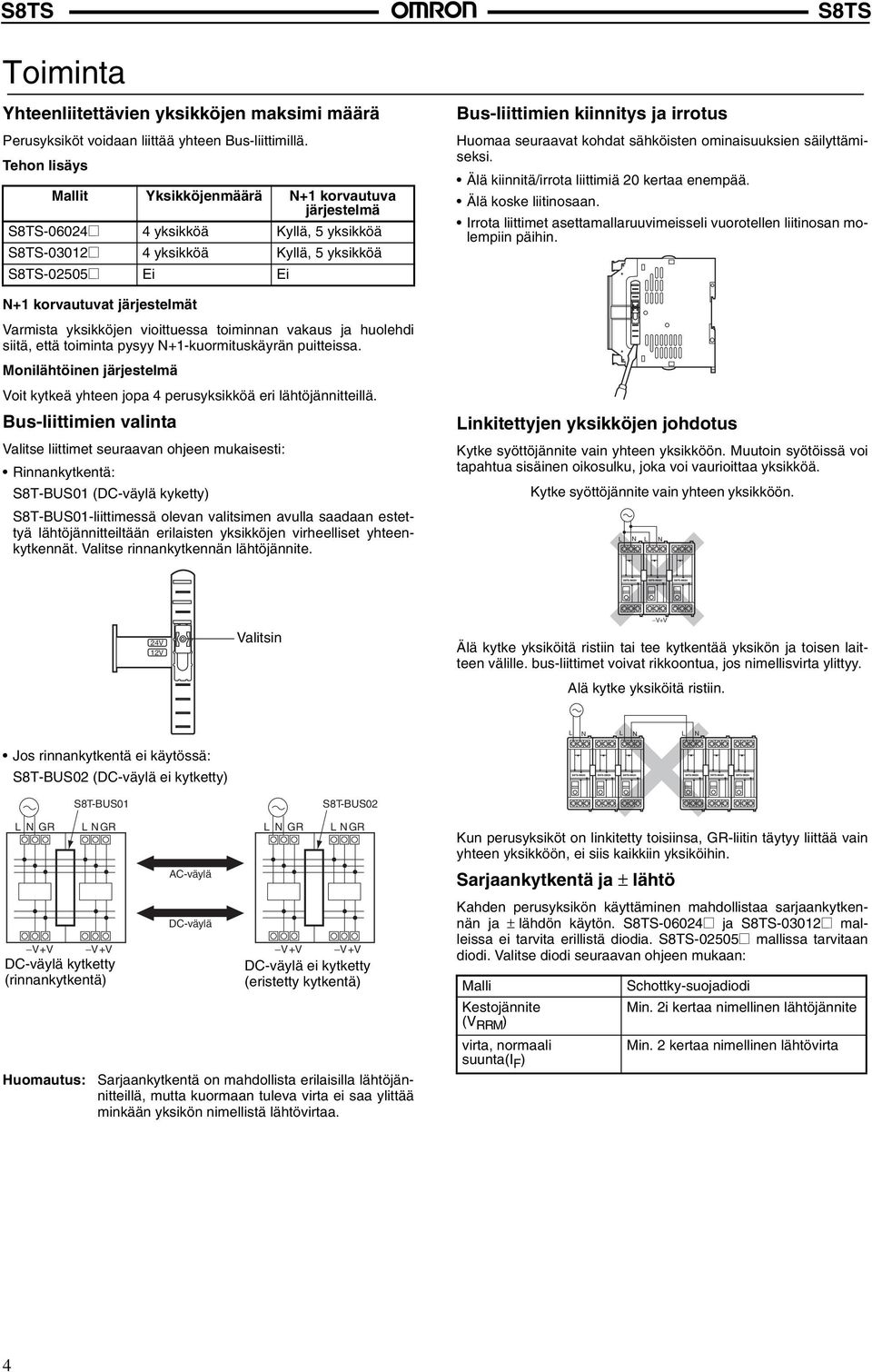 vioittuessa toiminnan vakaus ja huolehdi siitä, että toiminta pysyy N+1-kuormituskäyrän puitteissa. Monilähtöinen järjestelmä Voit kytkeä yhteen jopa 4 perusyksikköä eri lähtöjännitteillä.