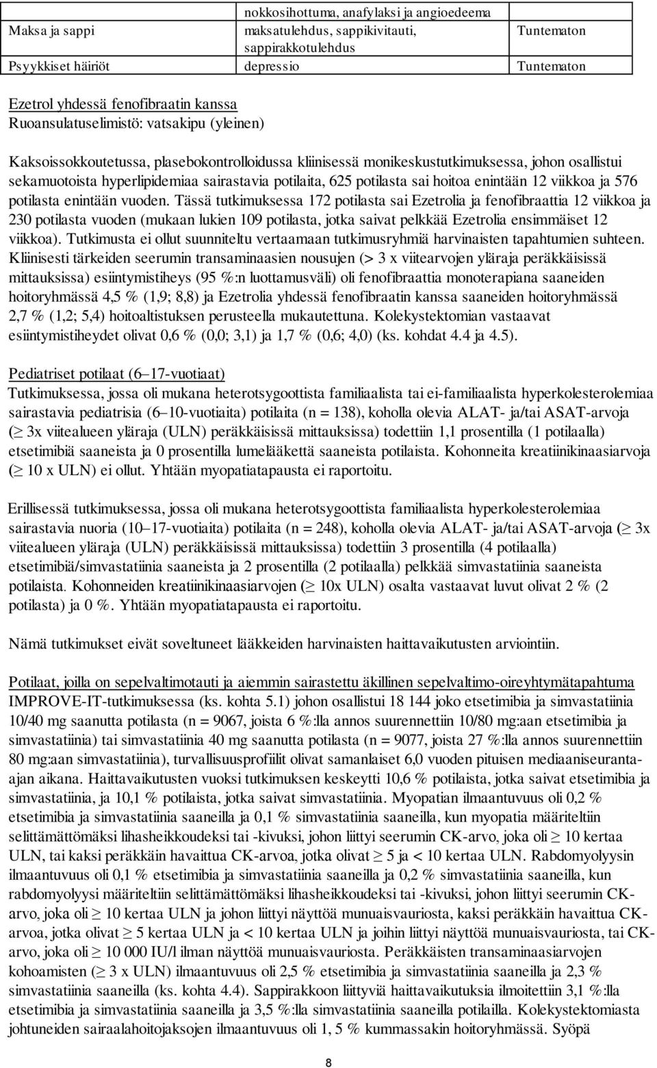 potilasta sai hoitoa enintään 12 viikkoa ja 576 potilasta enintään vuoden.