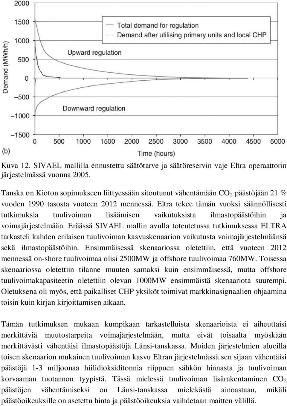 Eltra tekee tämän vuoksi säännöllisesti tutkimuksia tuulivoiman lisäämisen vaikutuksista ilmastopäästöihin ja voimajärjestelmään.