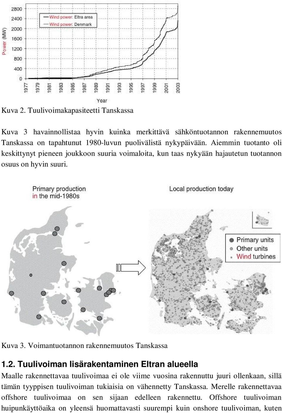 Tuulivoiman lisärakentaminen Eltran alueella Maalle rakennettavaa tuulivoimaa ei ole viime vuosina rakennuttu juuri ollenkaan, sillä tämän tyyppisen tuulivoiman tukiaisia on vähennetty