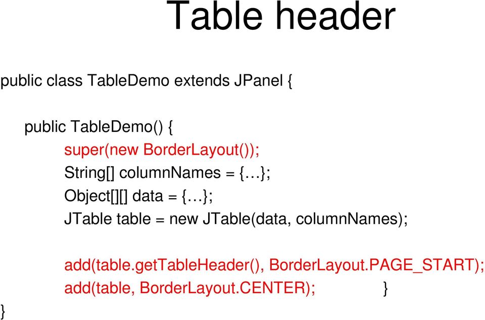 data = { }; JTable table = new JTable(data, columnnames); } add(table.
