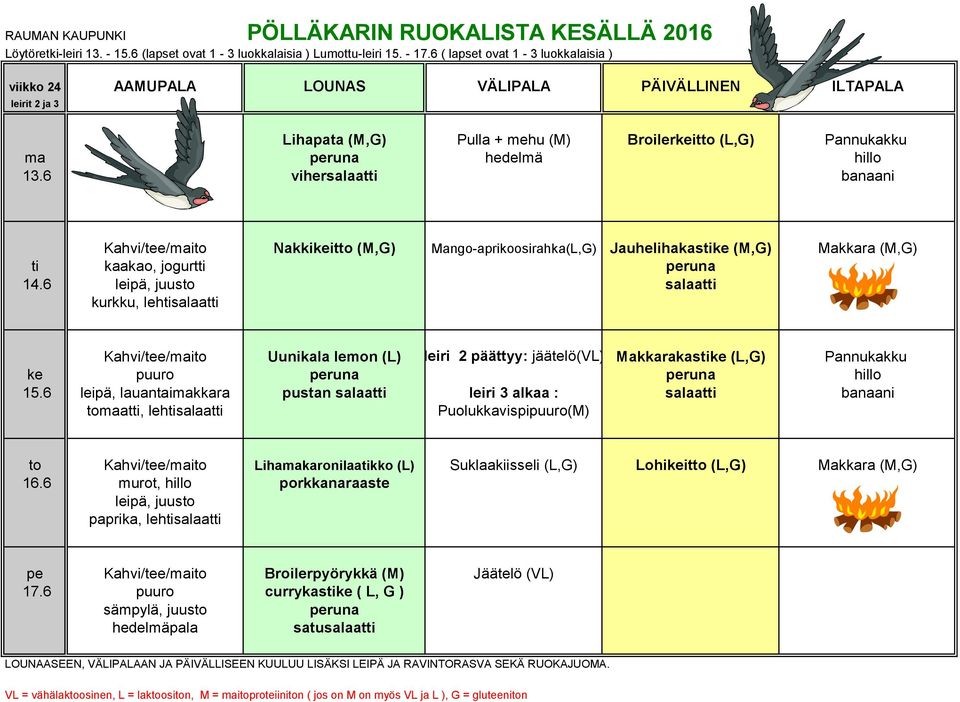 6 vihersalaatti banaani Kahvi/tee/maito Nakkikeitto (M,G) Mango-aprikoosirahka(L,G) Jauhelihakastike (M,G) Makkara (M,G) ti kaakao, jogurtti peruna 14.