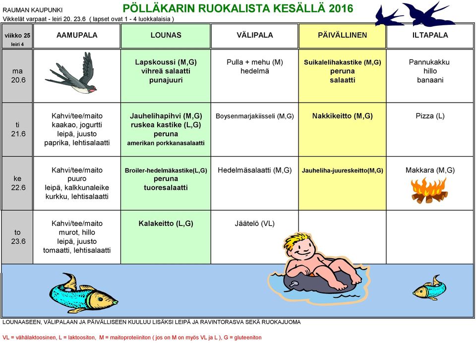 peruna hillo 20.6 punajuuri salaatti banaani Kahvi/tee/maito Jauhelihapihvi (M,G) Boysenmarjakiisseli (M,G) Nakkikeitto (M,G) Pizza (L) ti kaakao, jogurtti ruskea kastike (L,G) 21.