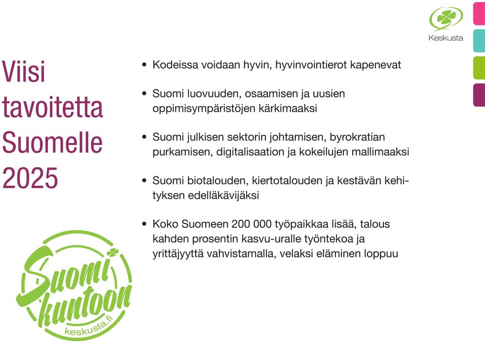 ja kokeilujen mallimaaksi Suomi biotalouden, kiertotalouden ja kestävän kehityksen edelläkävijäksi Koko Suomeen 200