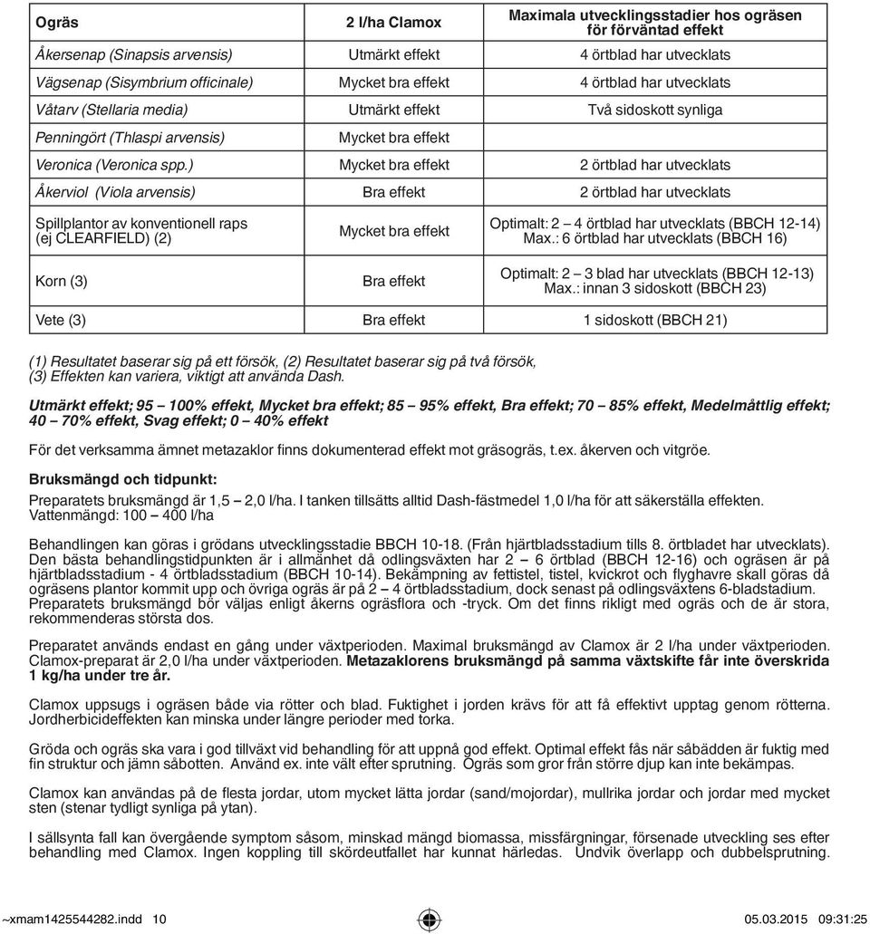 ) Mycket bra effekt 2 örtblad har utvecklats Åkerviol (Viola arvensis) Bra effekt 2 örtblad har utvecklats Spillplantor av konventionell raps (ej CLEARFIELD) (2) Korn (3) Mycket bra effekt Bra effekt