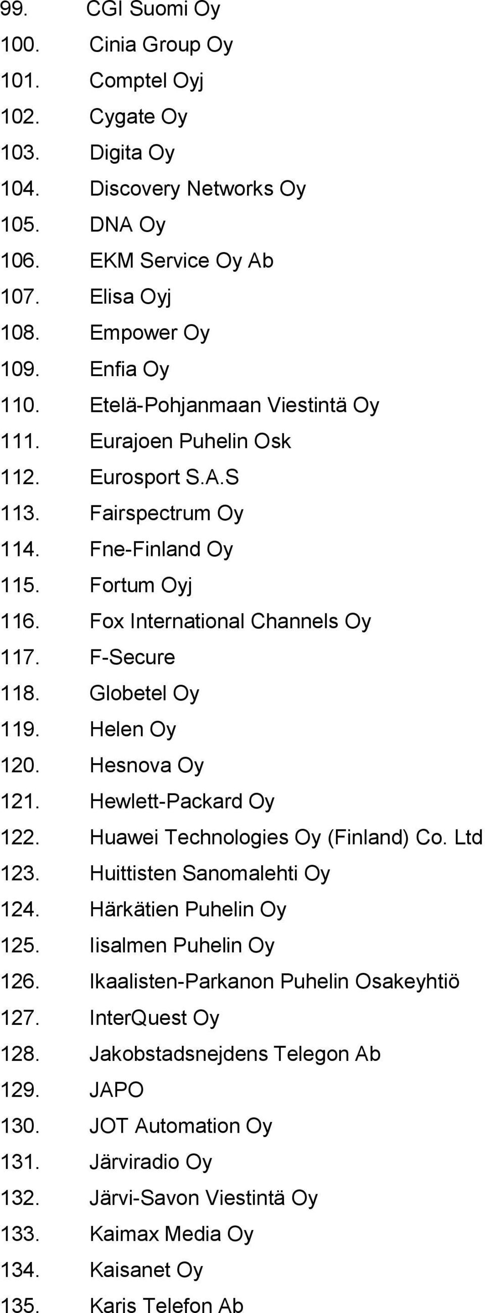 Globetel Oy 119. Helen Oy 120. Hesnova Oy 121. Hewlett-Packard Oy 122. Huawei Technologies Oy (Finland) Co. Ltd 123. Huittisten Sanomalehti Oy 124. Härkätien Puhelin Oy 125. Iisalmen Puhelin Oy 126.