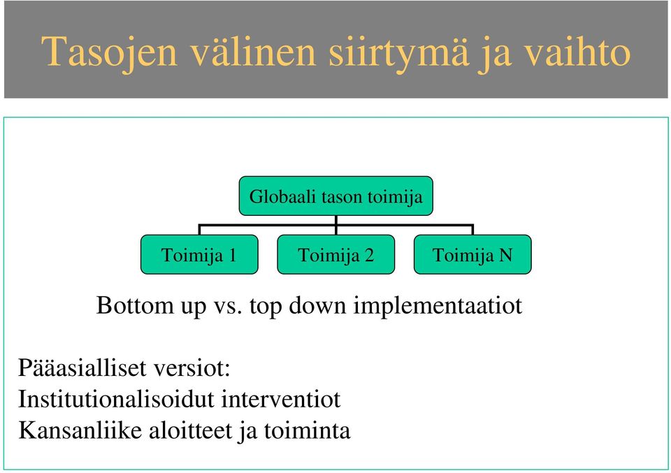 top down implementaatiot Pääasialliset versiot: