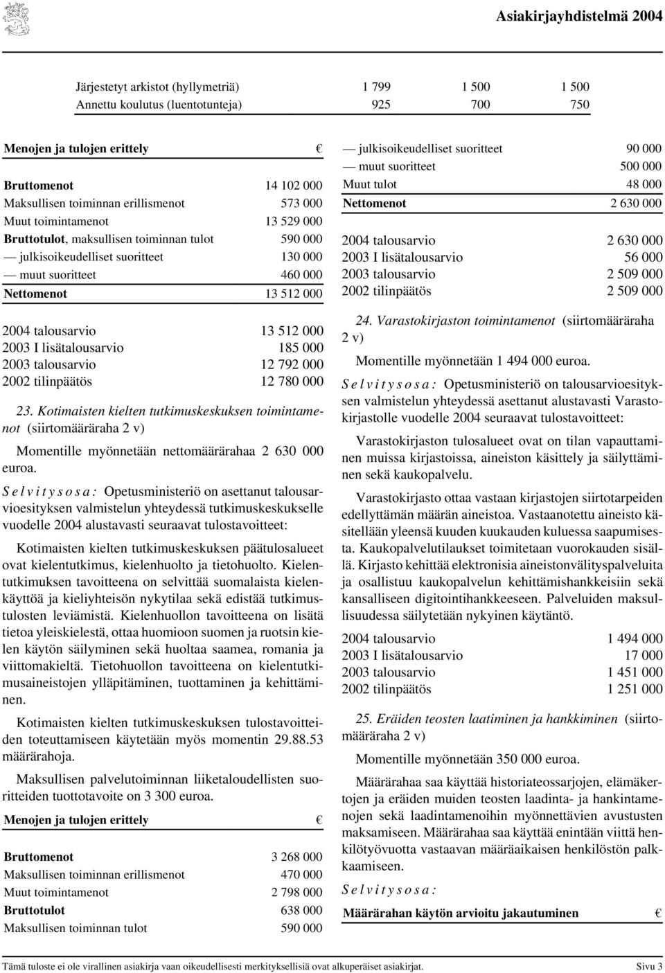 Kotimaisten kielten tutkimuskeskuksen toimintamenot (siirtomääräraha Momentille myönnetään nettomäärärahaa 2 63 Opetusministeriö on asettanut talousarvioesityksen valmistelun yhteydessä