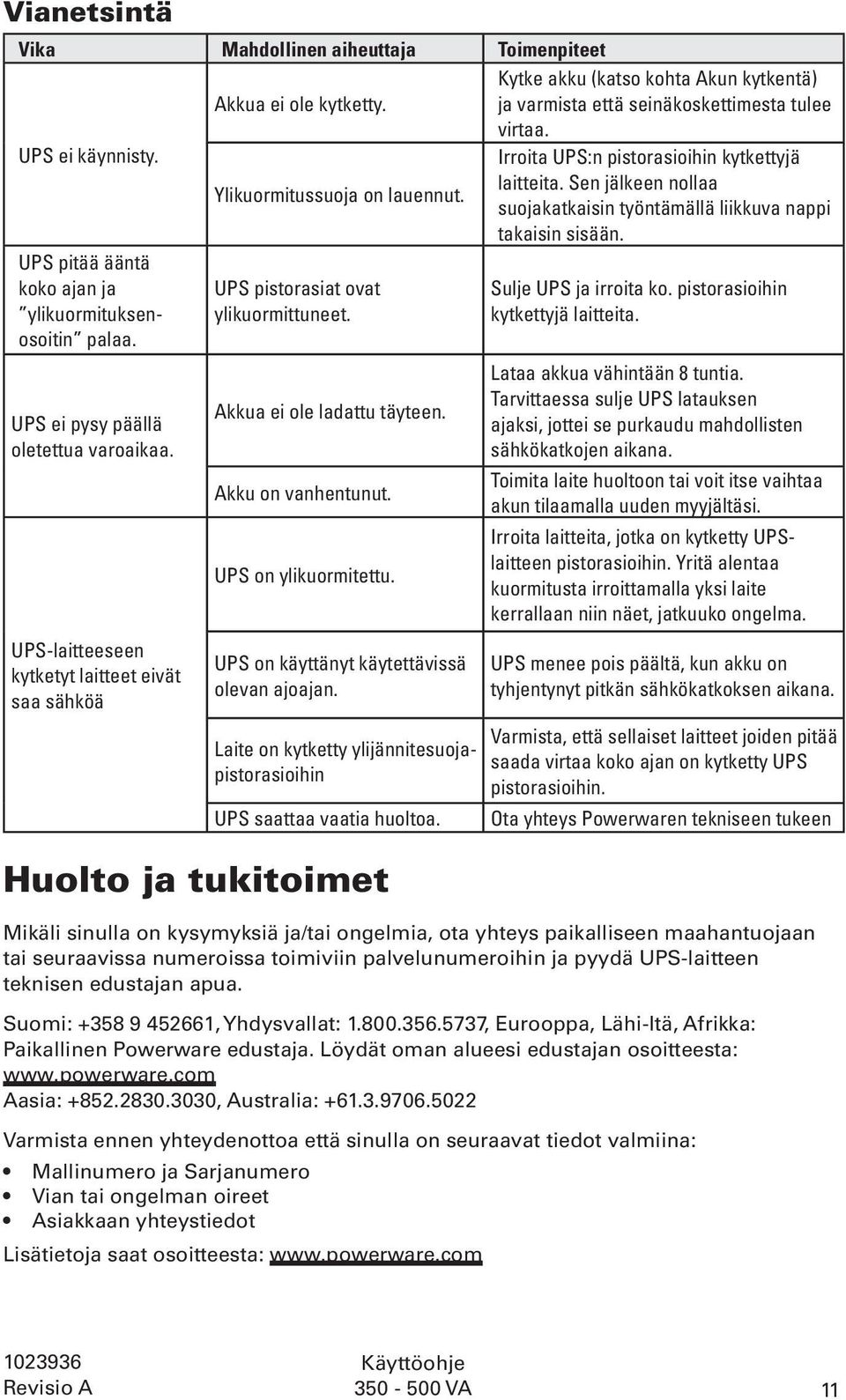 com Aasia: +852.2830.3030, Australia: +61.3.9706.5022 Varmista ennen yhteydenottoa että sinulla on seuraavat tiedot valmiina: Vika Mahdollinen aiheuttaja Toimenpiteet Akkua ei ole kytketty.