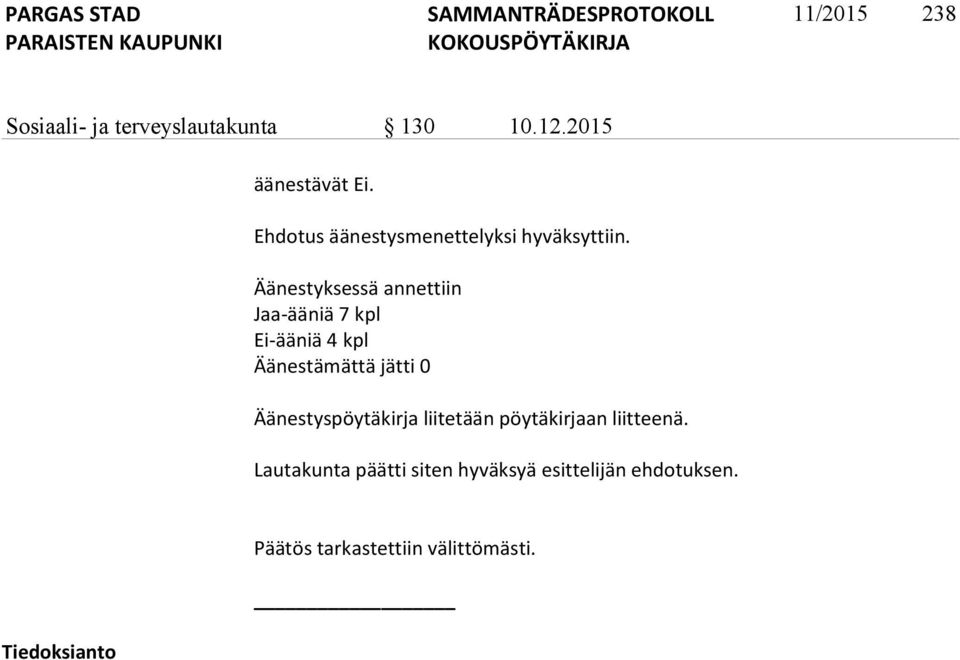 Äänestyksessä annettiin Jaa-ääniä 7 kpl Ei-ääniä 4 kpl Äänestämättä jätti 0