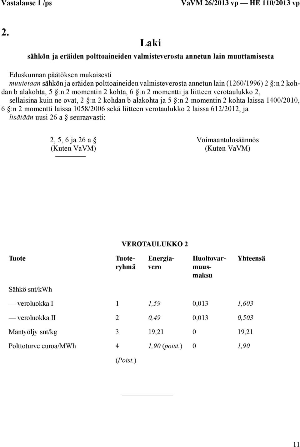 :n 2 kohdan b alakohta, 5 :n 2 momentin 2 kohta, 6 :n 2 momentti ja liitteen verotaulukko 2, sellaisina kuin ne ovat, 2 :n 2 kohdan b alakohta ja 5 :n 2 momentin 2 kohta laissa 1400/2010, 6 :n 2