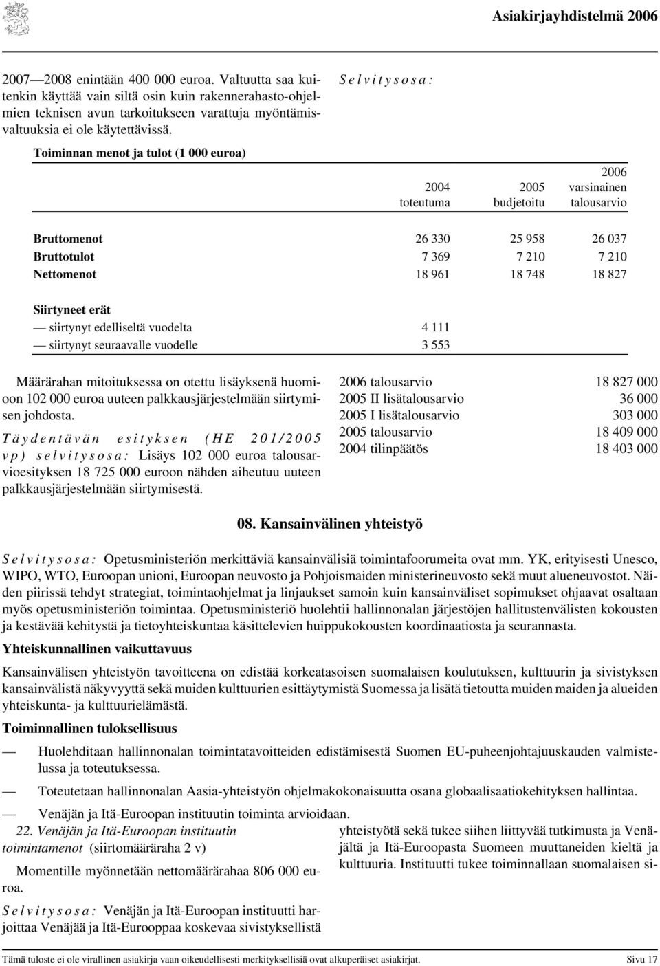827 Siirtyneet erät siirtynyt edelliseltä vuodelta 4 111 siirtynyt seuraavalle vuodelle 3 553 Määrärahan mitoituksessa on otettu lisäyksenä huomioon 102 000 euroa uuteen palkkausjärjestelmään