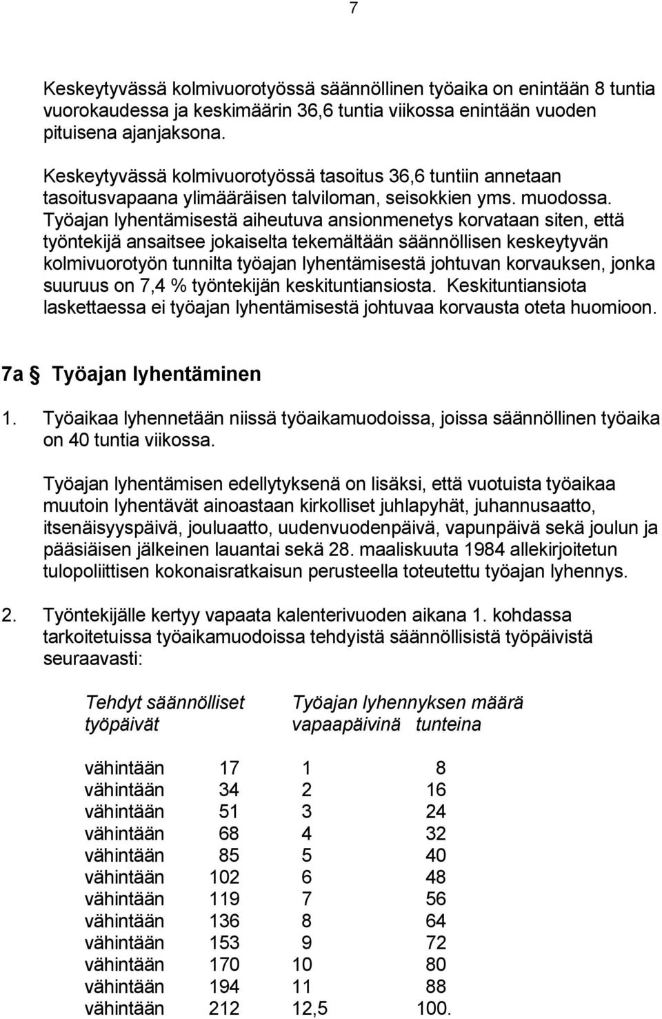 Työajan lyhentämisestä aiheutuva ansionmenetys korvataan siten, että työntekijä ansaitsee jokaiselta tekemältään säännöllisen keskeytyvän kolmivuorotyön tunnilta työajan lyhentämisestä johtuvan