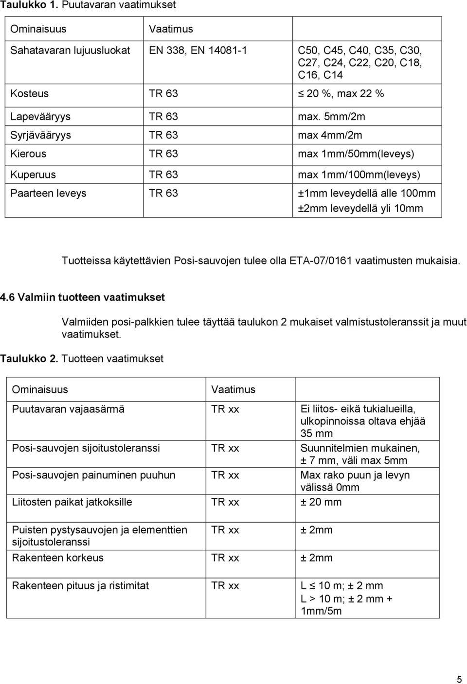 5mm/2m Syrjävääryys TR 63 max 4mm/2m Kierous TR 63 max 1mm/50mm(leveys) Kuperuus TR 63 max 1mm/100mm(leveys) Paarteen leveys TR 63 ±1mm leveydellä alle 100mm ±2mm leveydellä yli 10mm Tuotteissa