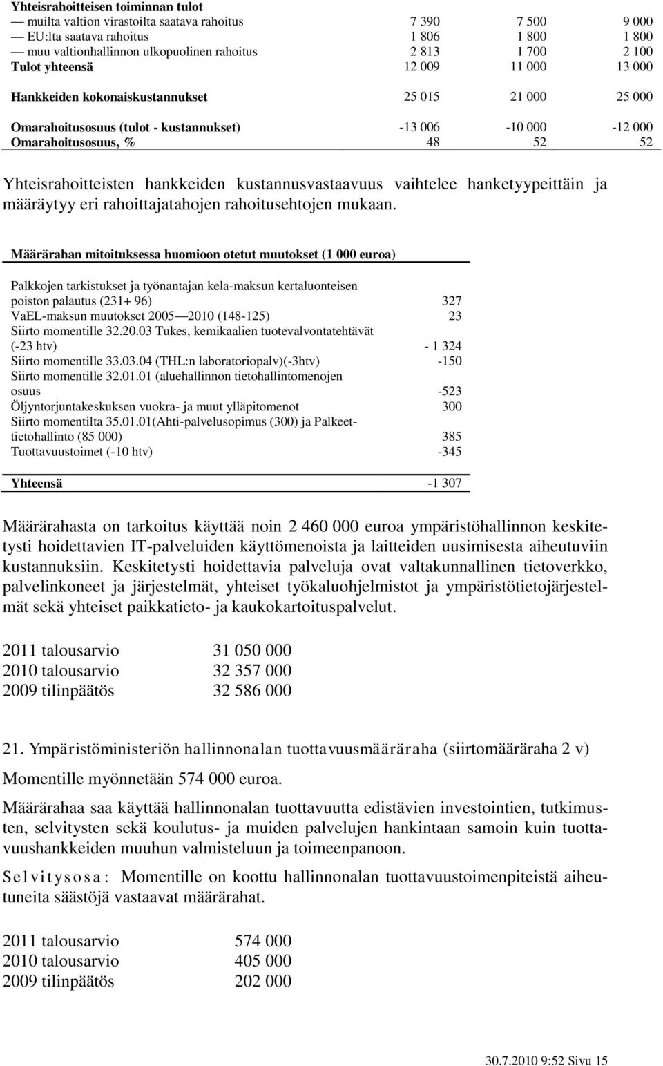 hankkeiden kustannusvastaavuus vaihtelee hanketyypeittäin ja määräytyy eri rahoittajatahojen rahoitusehtojen mukaan.