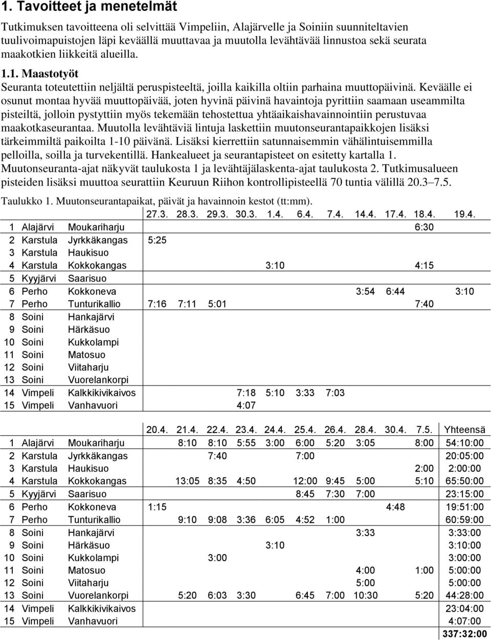 Keväälle ei osunut montaa hyvää muuttopäivää, joten hyvinä päivinä havaintoja pyrittiin saamaan useammilta pisteiltä, jolloin pystyttiin myös tekemään tehostettua yhtäaikaishavainnointiin perustuvaa