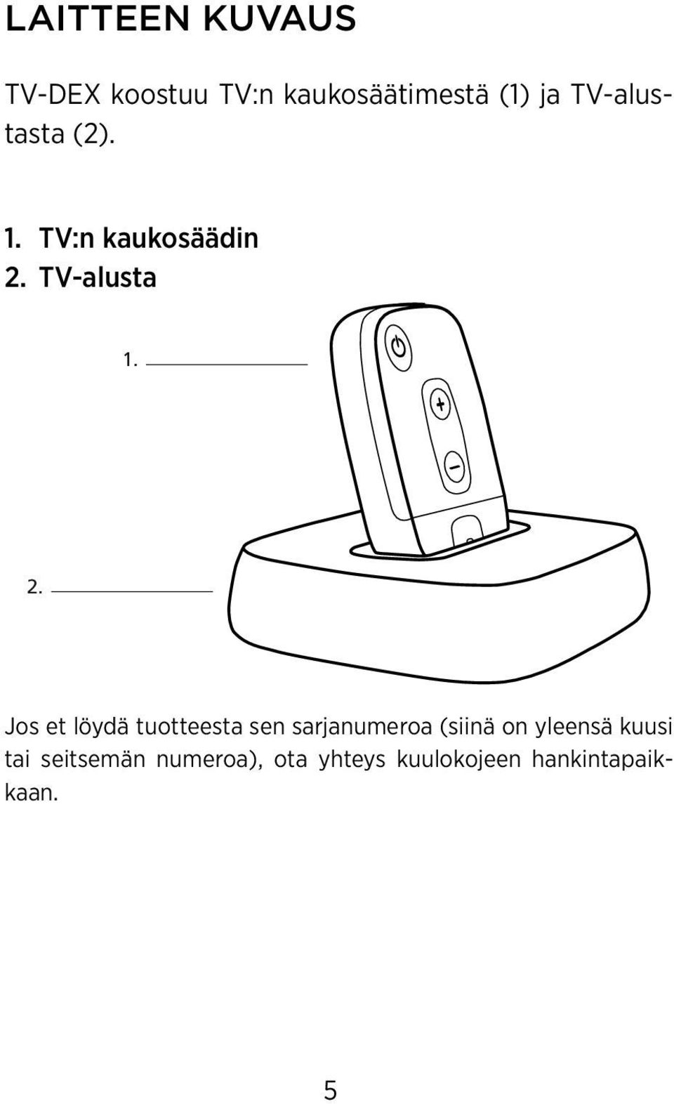 TV-alusta 1. 2.