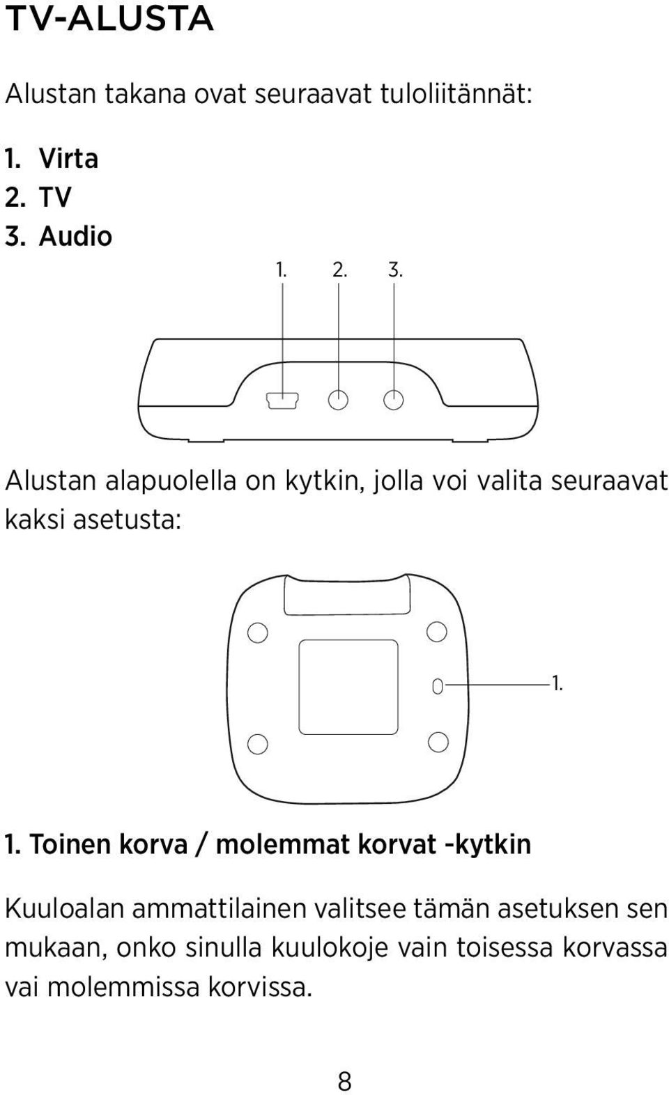 1. Toinen korva / molemmat korvat -kytkin Kuuloalan ammattilainen valitsee tämän asetuksen