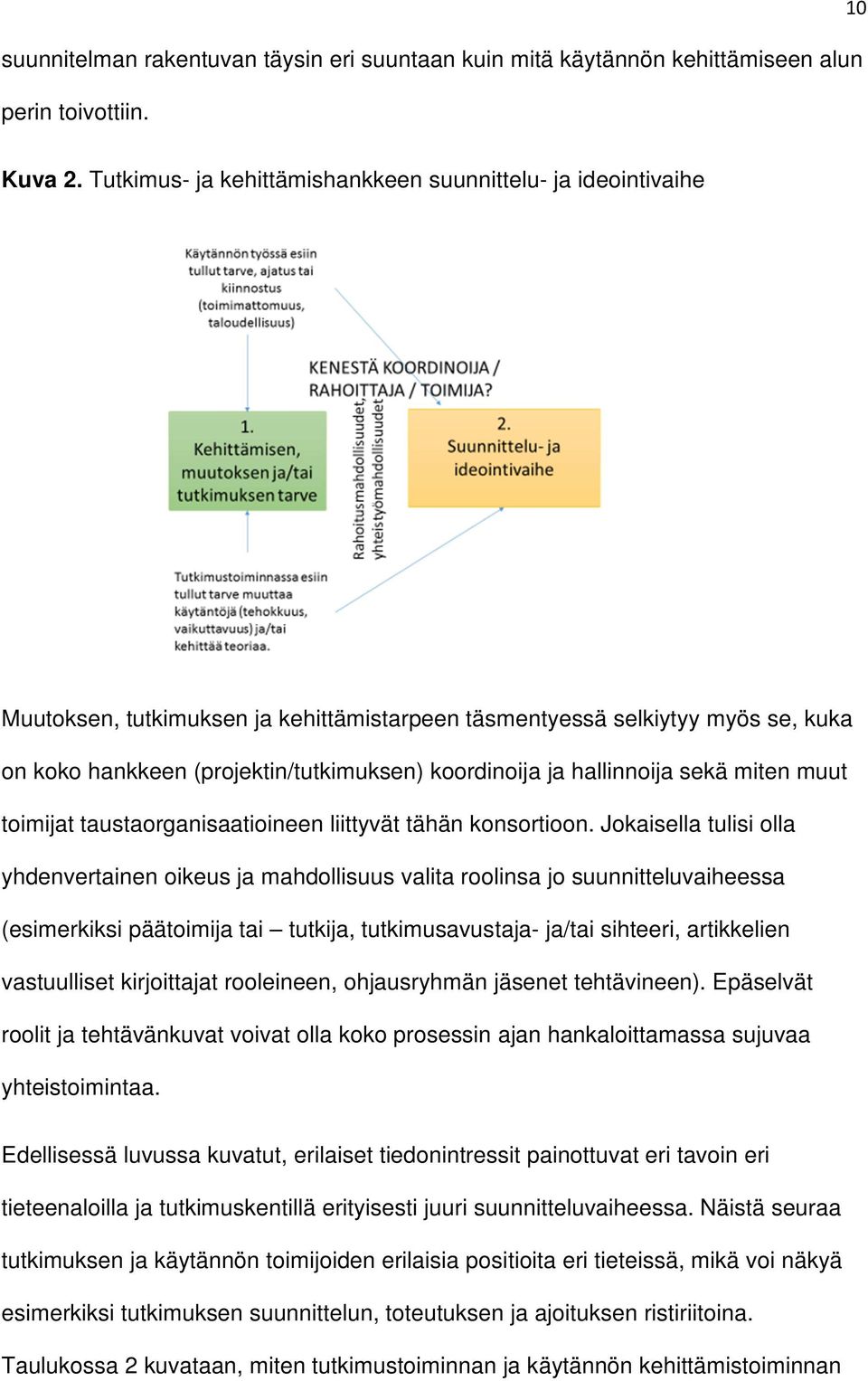 hallinnoija sekä miten muut toimijat taustaorganisaatioineen liittyvät tähän konsortioon.