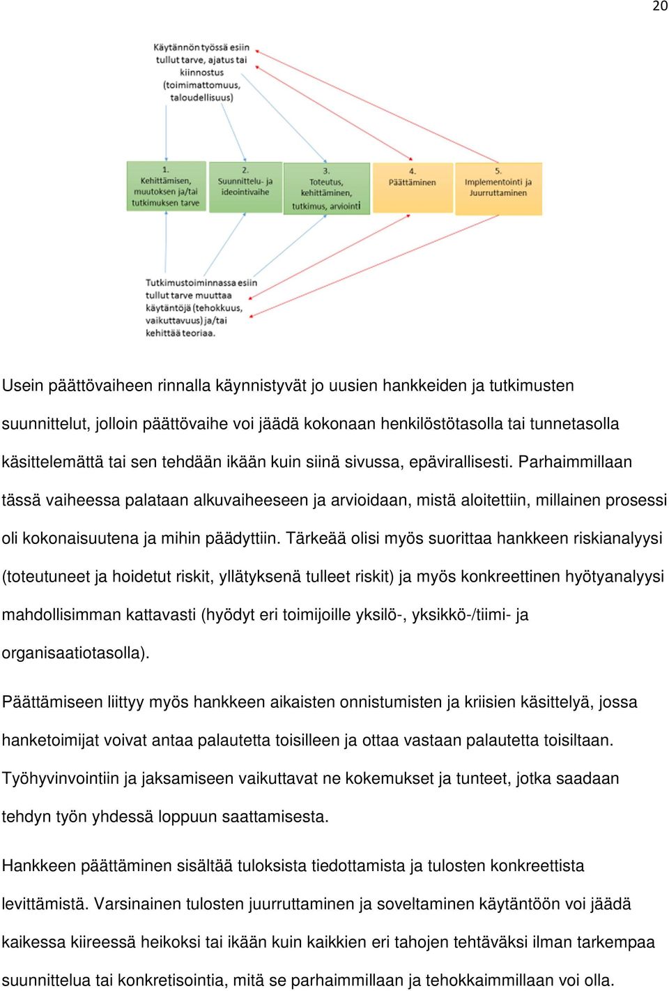 Tärkeää olisi myös suorittaa hankkeen riskianalyysi (toteutuneet ja hoidetut riskit, yllätyksenä tulleet riskit) ja myös konkreettinen hyötyanalyysi mahdollisimman kattavasti (hyödyt eri toimijoille