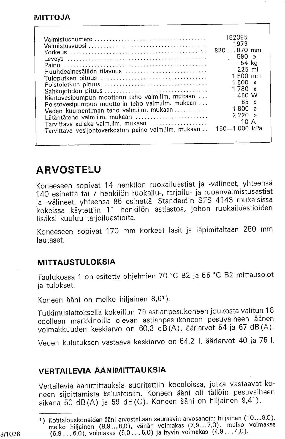 ilm. mukaan 182095 1979 820.