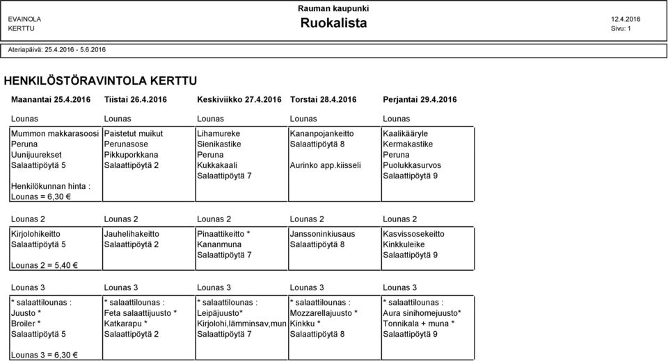 2016 Tiistai 26.4.