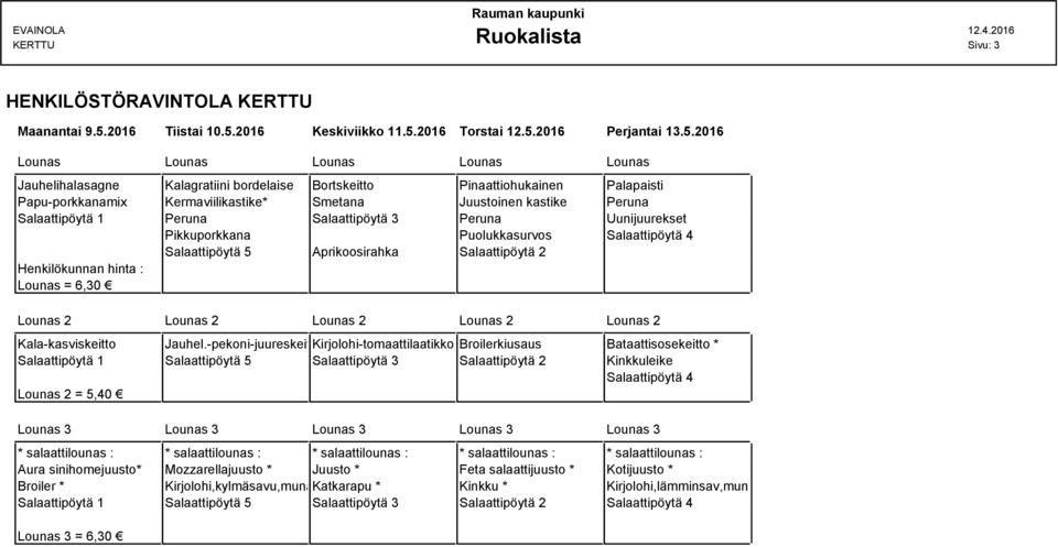 2016 Keskiviikko 11.5.