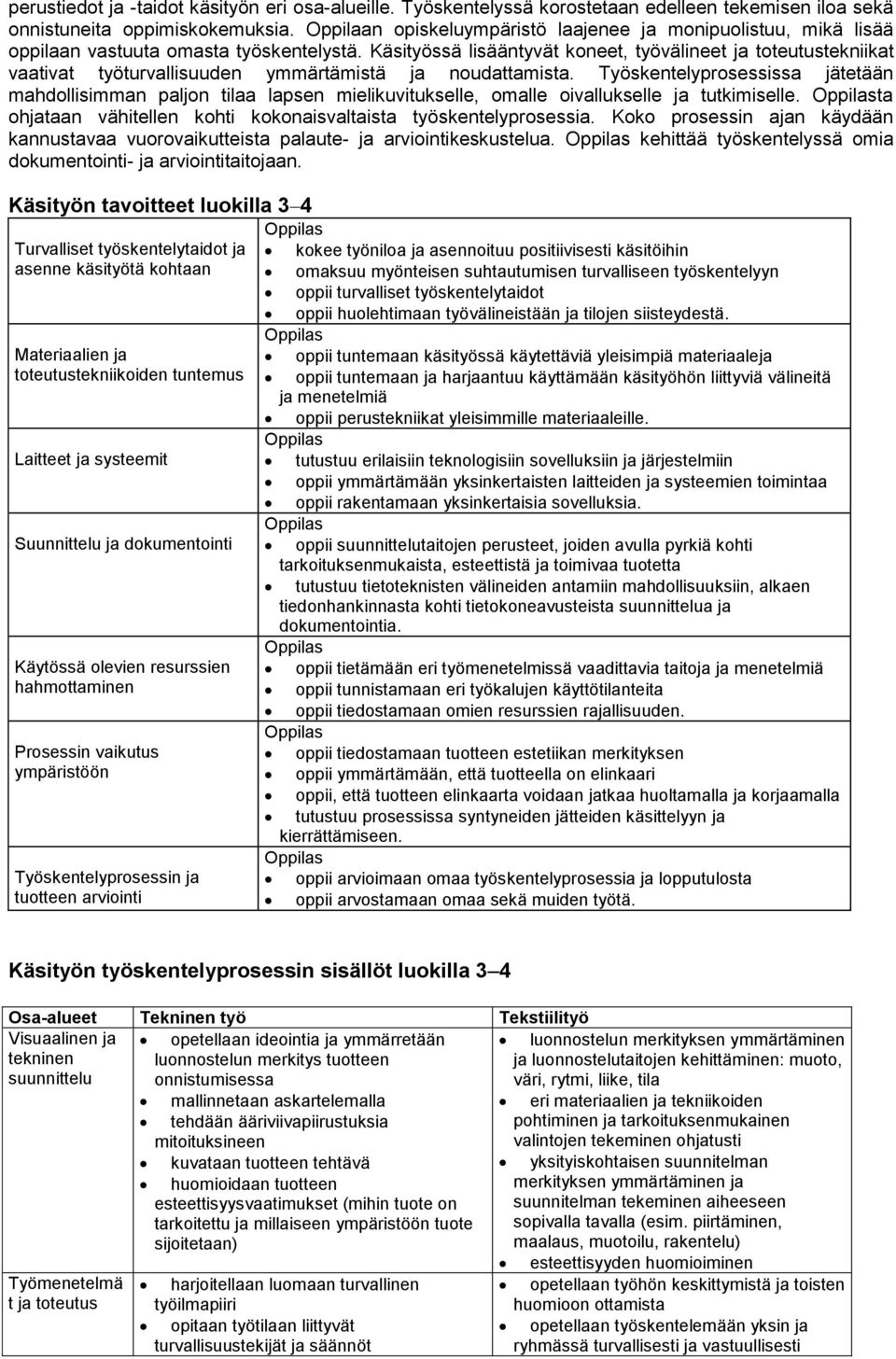 Käsityössä lisääntyvät koneet, työvälineet ja toteutustekniikat vaativat työturvallisuuden ymmärtämistä ja noudattamista.