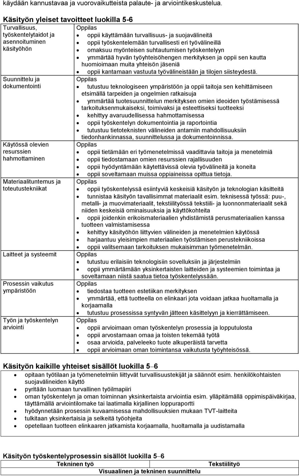 toteutustekniikat Laitteet ja systeemit Prosessin vaikutus ympäristöön Työn ja työskentelyn arviointi oppii käyttämään turvallisuus- ja suojavälineitä oppii työskentelemään turvallisesti eri