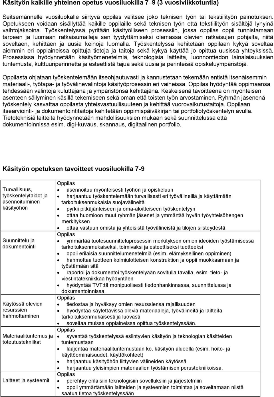 Työskentelyssä pyritään käsityölliseen prosessiin, jossa oppilas oppii tunnistamaan tarpeen ja luomaan ratkaisumalleja sen tyydyttämiseksi olemassa olevien ratkaisujen pohjalta, niitä soveltaen,